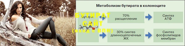кокс Переславль-Залесский